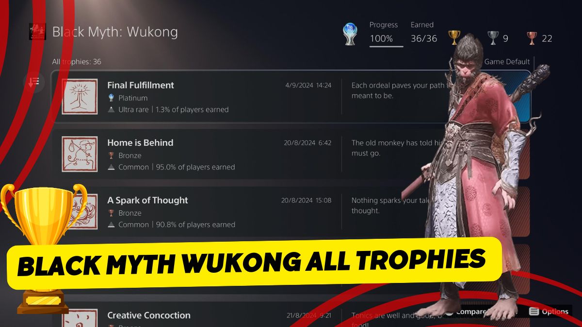 Black Myth Wukong All Trophies 